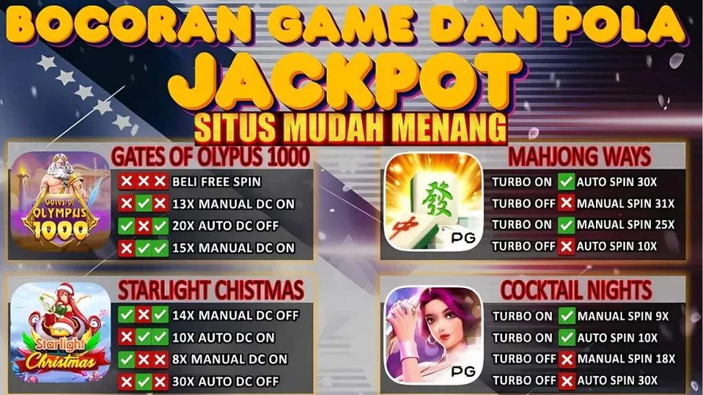 LUNABET78: BOCORAN GAME DAN POLA JACKPOT, RAHASIA SITUS MUDAH MENANG HARI INI